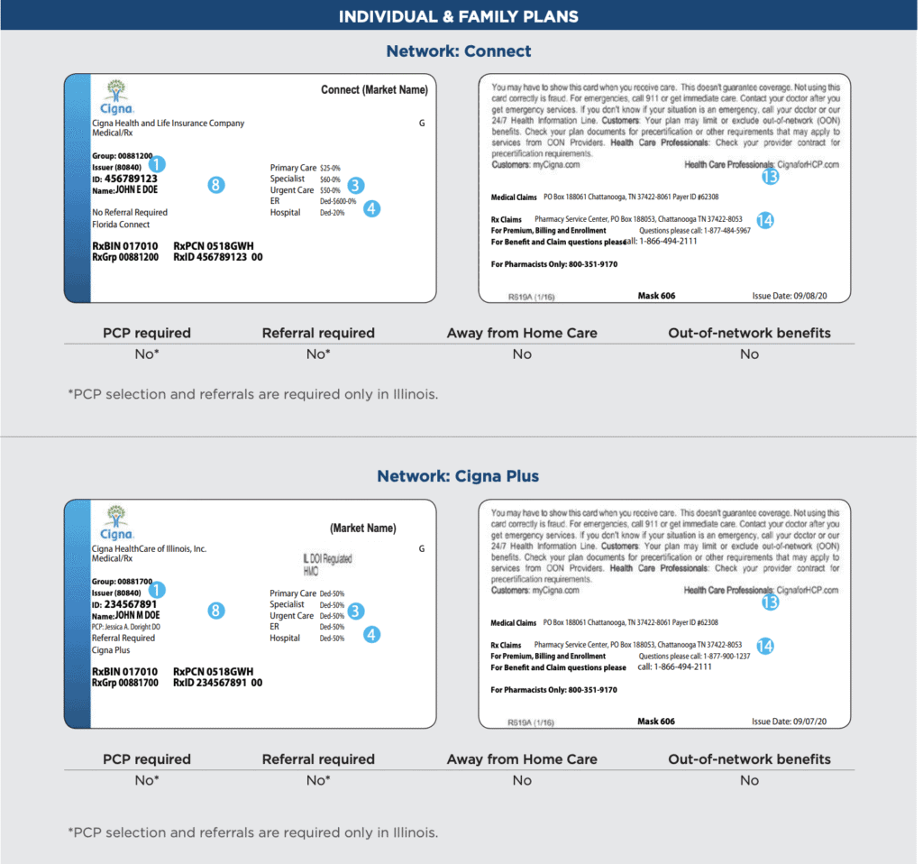 Cigna Insurance Card